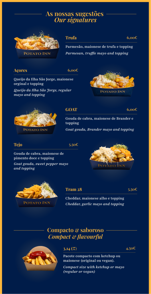 Post with 6 menus
